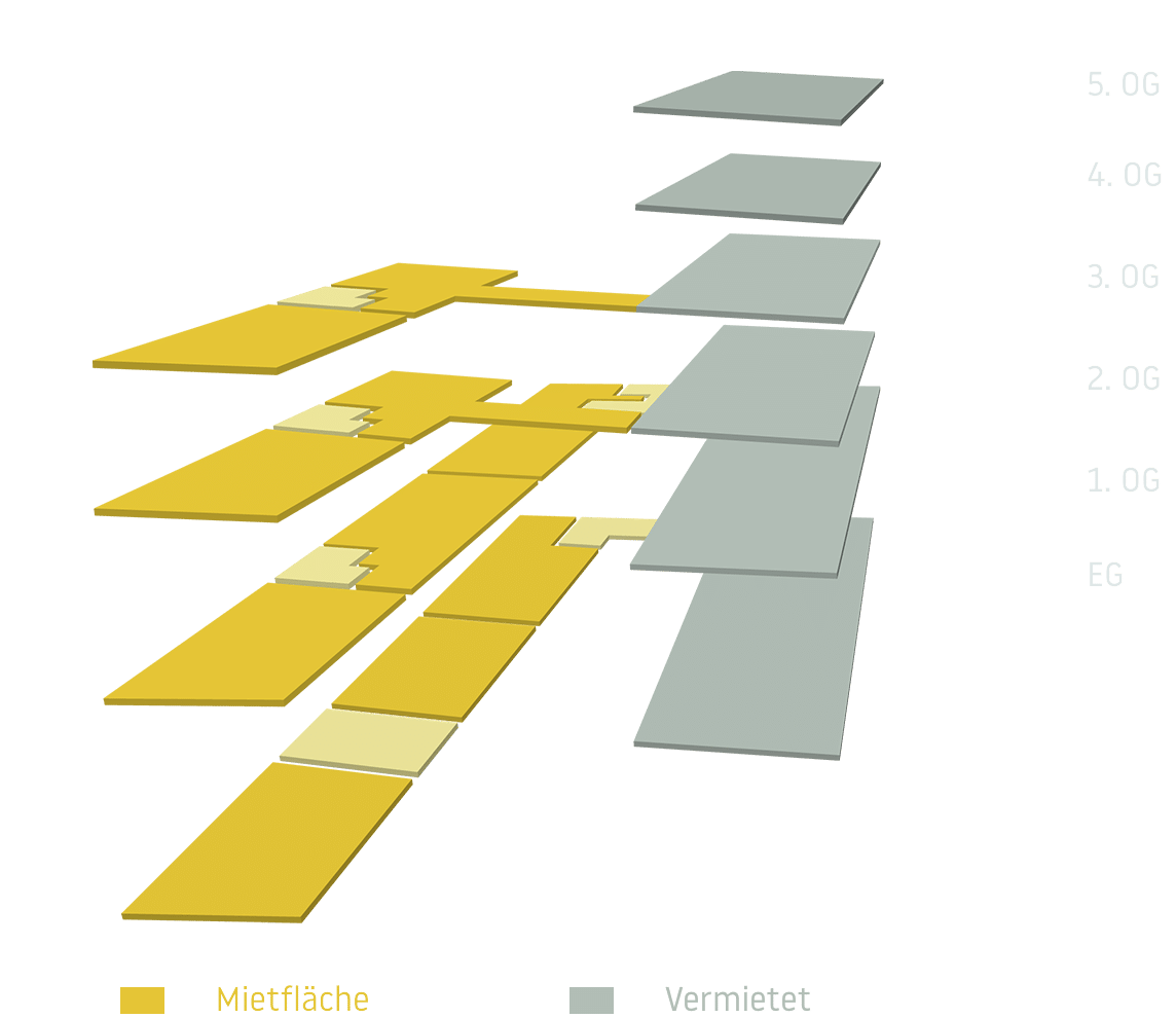 Visualisierung Mietflächen